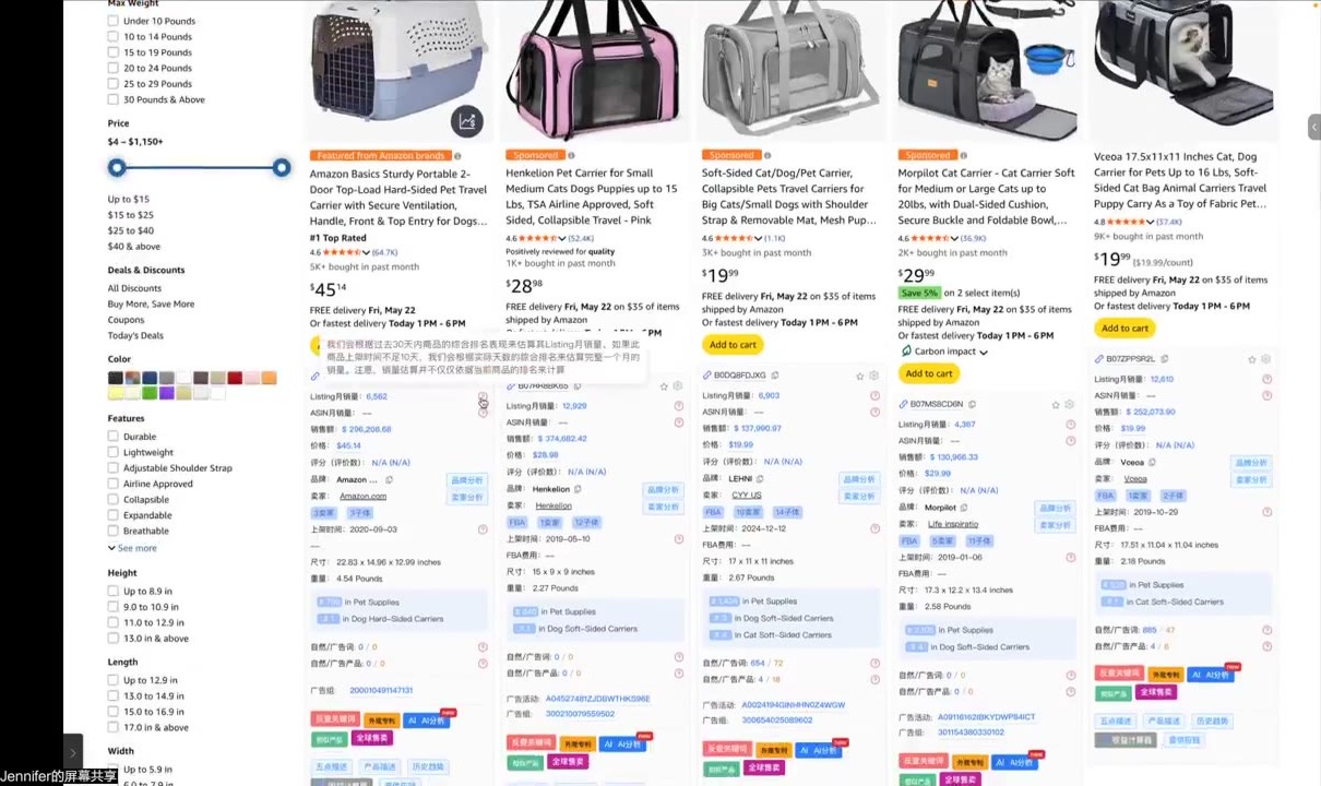 Sorftime 插件在亚马逊宠物用品搜索页的真实显示效果：每个商品下方自动带出月销量、月销售额、售价、评分、品牌、卖家类型、FBA 费用与相关关键词
